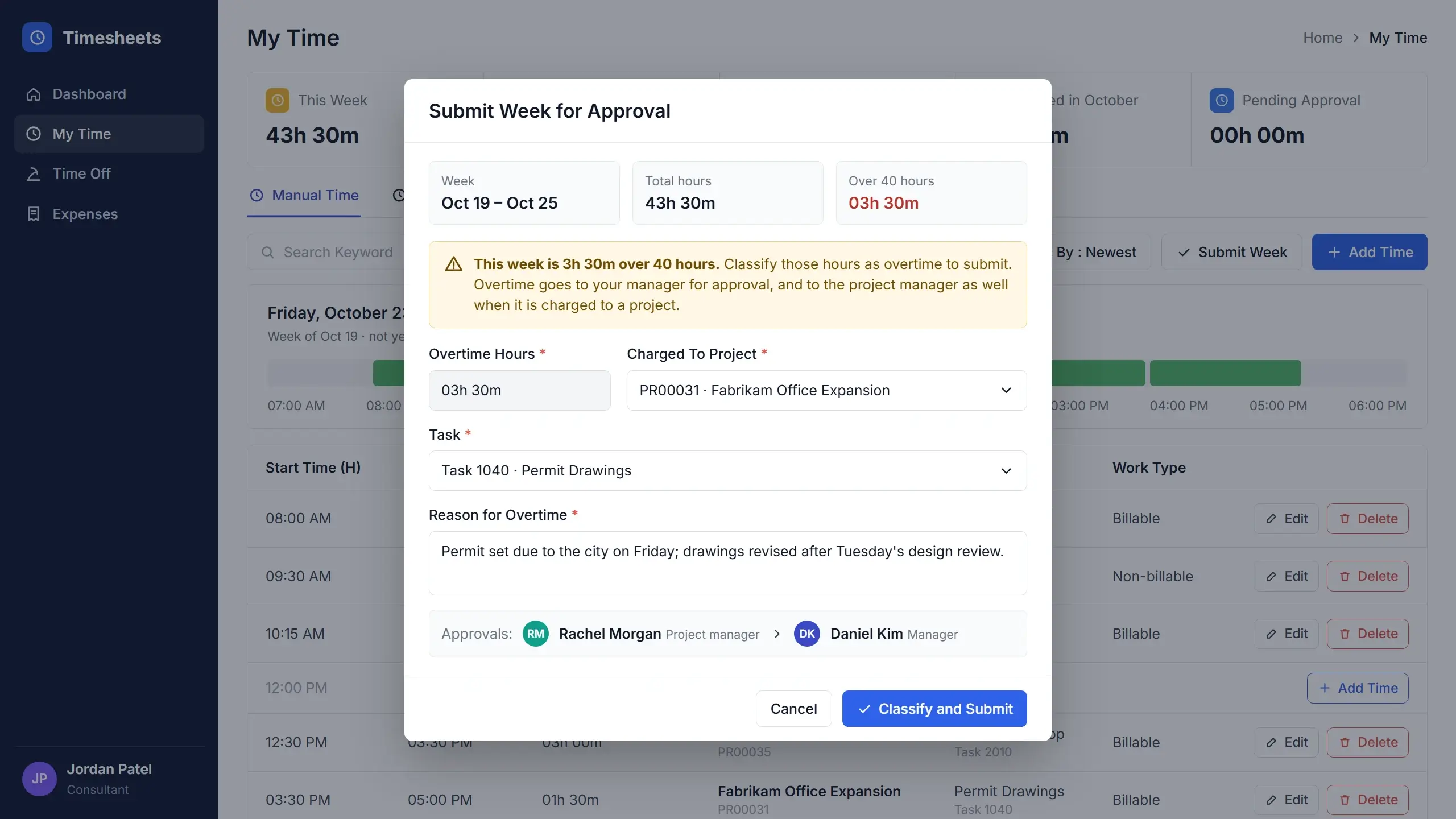 Submit-week dialog asking the employee to classify 3.5 hours over 40 as overtime, with the project manager and manager approval route